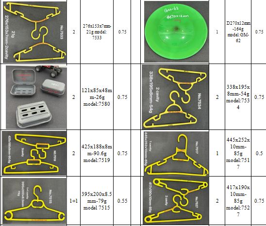Household Moulds - 1